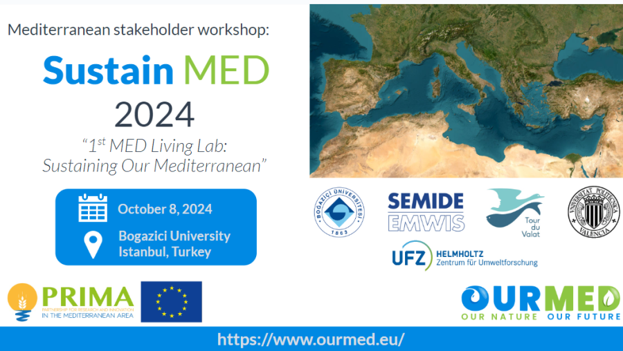 “Sustainable water management in the Mediterranean region” Working Group